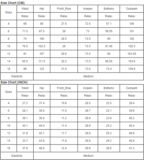 Blue High Waist Wide Leg Cargo Jeans