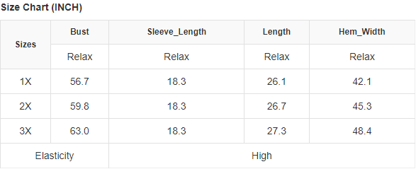 Plus Size Striped Drop Shoulder Puff Sleeve Sweater