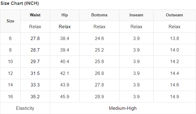 Frayed Edge Mid Rise Denim Shorts