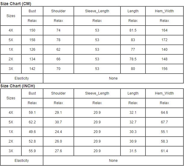 Plaid Patchwork Plus Size Corduroy Shacket