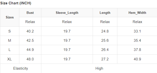 Color Block Drop Shoulder Ribbed Trim Sweater