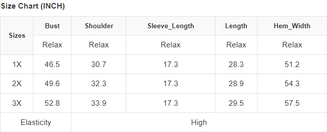 Plus Size Color Block Textured Patchwork Top with Pocket