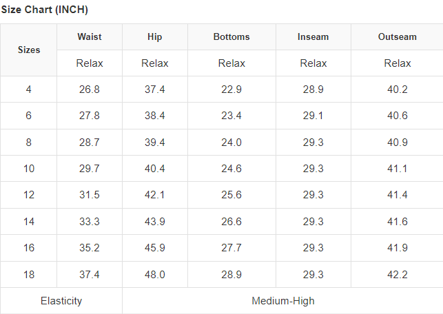 High Rise Distressed Straight Leg Jeans