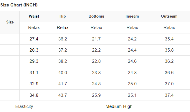 Multi Buttons Raw Edge Crop Jeans