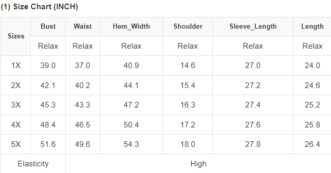 Plus Size Daisy Embroidered Puff Sleeve Ribbed Knit Top