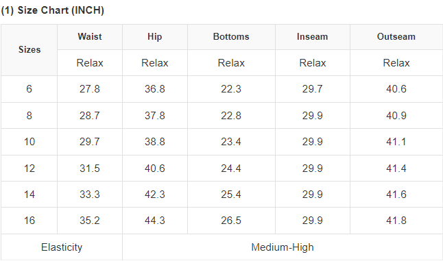 Fly Button Exposed Seam Patched Pocket Flare Jeans