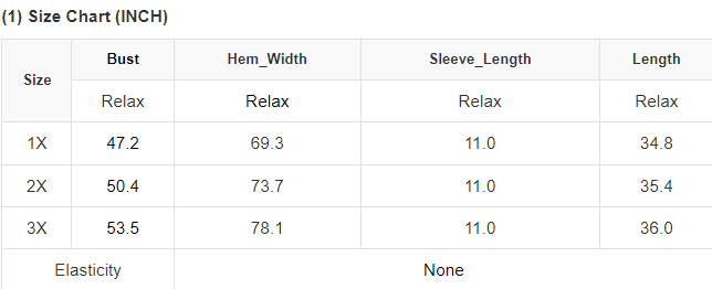 Plus Size Eyelet Contrast Bodice Babydoll Dress