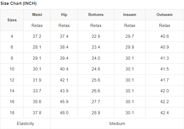 Heavy Distressed Straight Leg Jeans