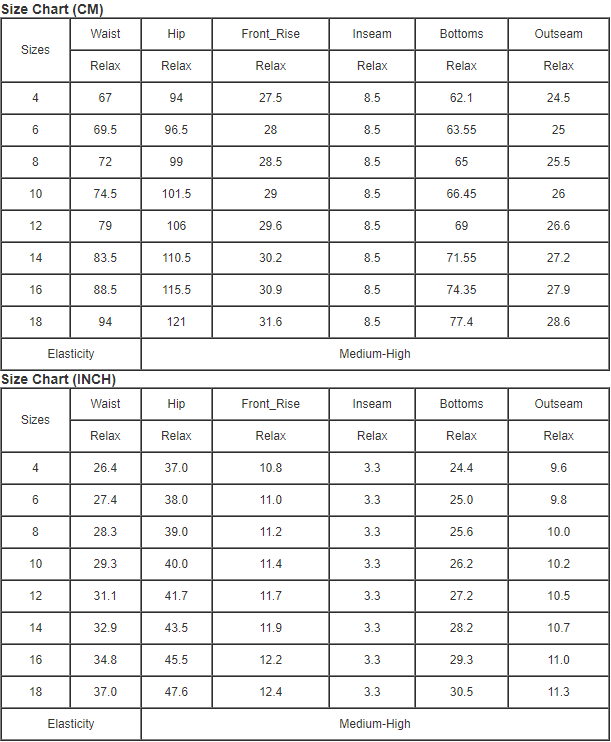 Dark Acid Wash Raw Hem Jean Shorts