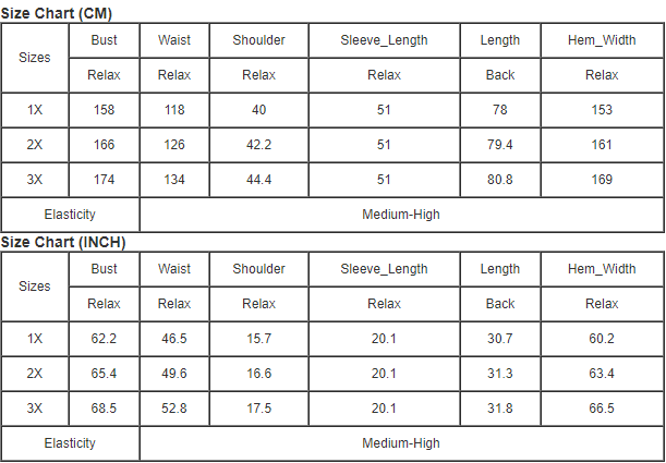 Plus Size Waffle Knit Exposed Seam Shirt