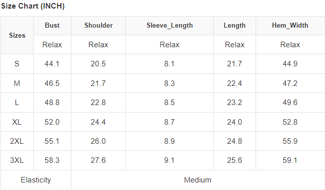 Acid Wash Lace Patch Pocket T-Shirt