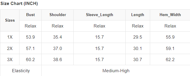 Plus Size Exposed Seam Waffle Knit Top