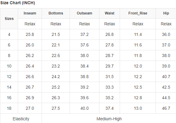 High Waist Distressed Straight Leg Jeans