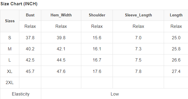 Rib Textured Colorblock T Shirt