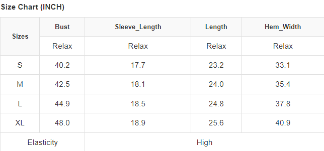 Colorblock Textured Drop Shoulder Sweater