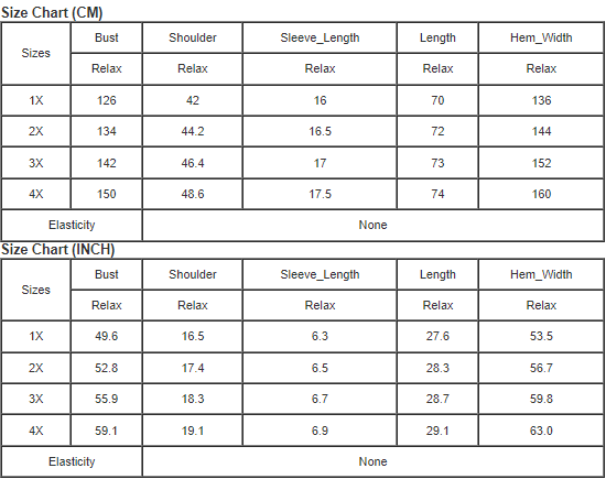 Crochet Split V Neck Ruffle Sleeve Plus Size Blouse