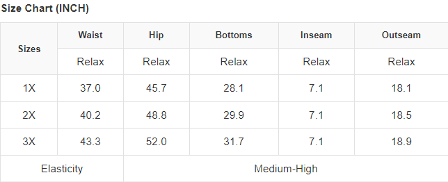 Blue Plus Size Distressed Rolled Hem Denim Shorts