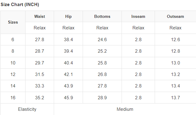 Button Fly High Waist Roll Edge Denim Shorts