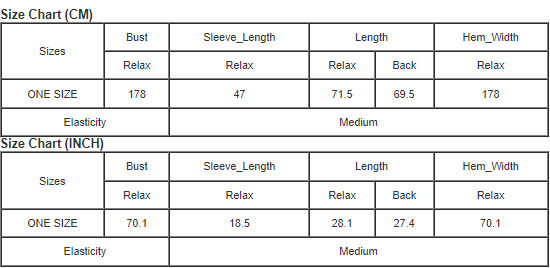 Lace Trim Ribbed Oversize Kimono