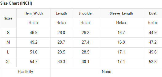 Drop Shoulder Rounded Hem Plaid Pattern Shirt