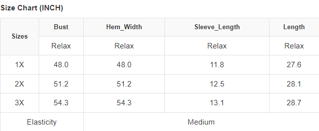 Leopard Trim V Neck Short Sleeve Plus Size Corded Top