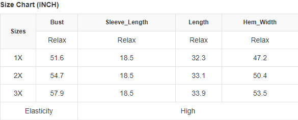 Plus Size Colorblock Knit Cardigan