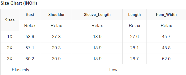 Plus Size Ribbed Colorblock Long Sleeve Top