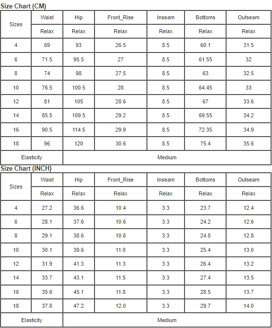 Distressed Raw Edge Jean Shorts