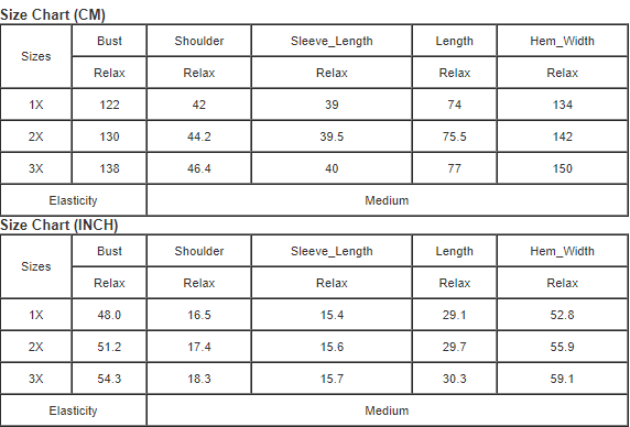 Black Plus Size Lace Crochet Square Neck Blouse