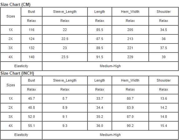 Black Cold Shoulder Lace Plus Size Dress