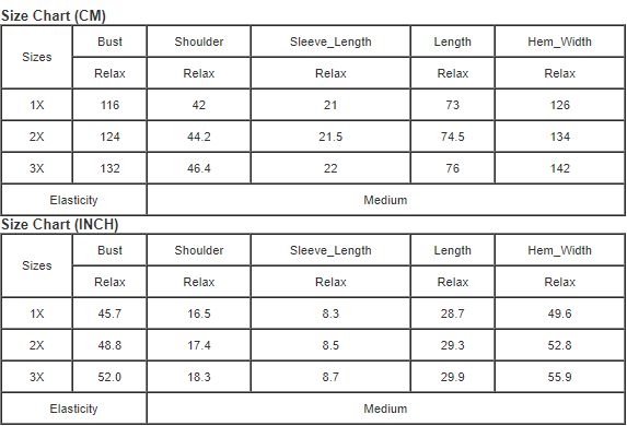 Khaki Leopard Yoke Color Block Plus Size Top