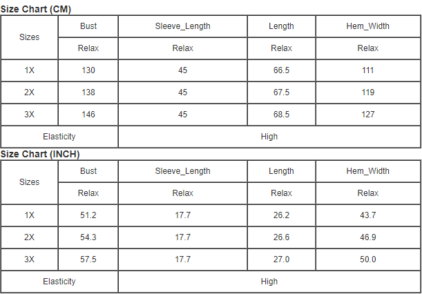 Plus Size Drop Shoulder V Neck Sweater