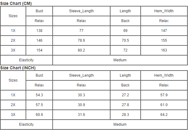 Waffle Patchwork Vintage Washed Hooded Jacket