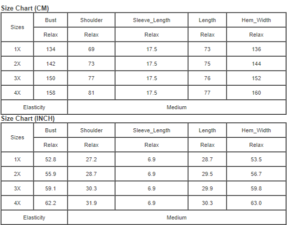 Plus Size Leopard Patchwork Short Sleeve Top