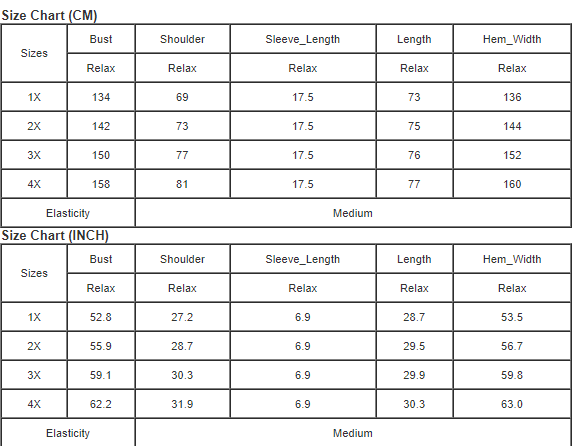 Black Plus Size Leopard Patchwork Short Sleeve Top