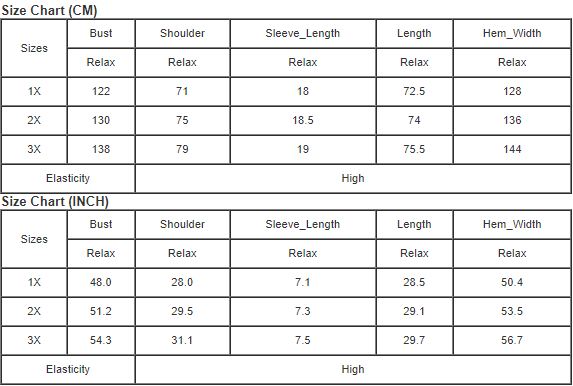 Pink Plus Size Ribbed 3/4 Sleeves Flowy Top