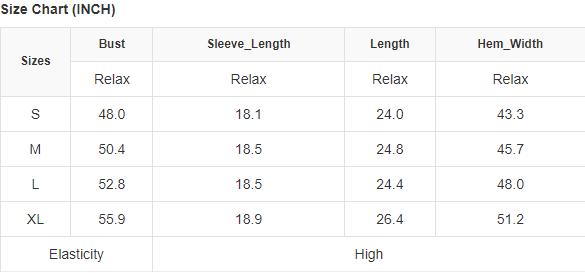 Ribbed Knit Round Neck Slouchy Chunky Sweater