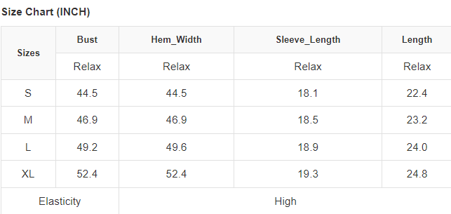 Multicolor Contrast Blocks Drop Shoulder Sweater