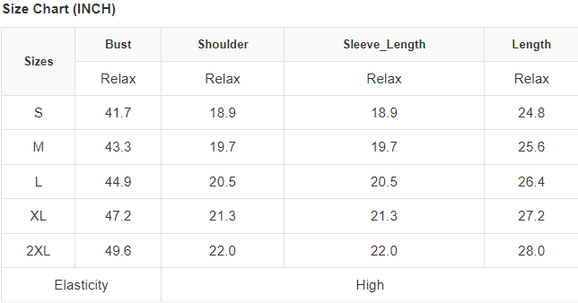 Cable Puff Sleeve Lace V Neck Sweater