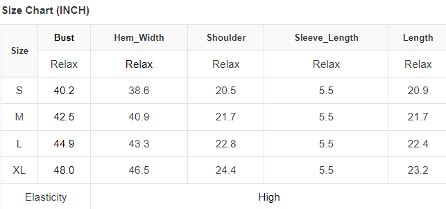 Stripe Dropped Short Sleeve Lightweight Knitted Top