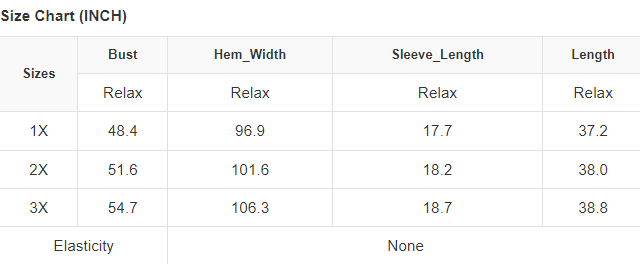 Floral Tiered V Neck Plus Dress