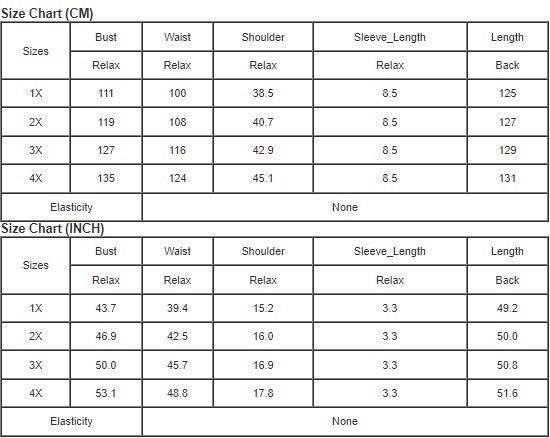 Plus Size Lace Bodice High Neck Flowy Pleated Dress