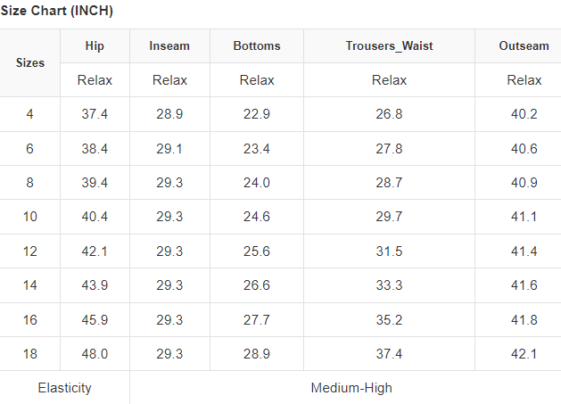 High Waist Distressed Straight Leg Washed Jeans