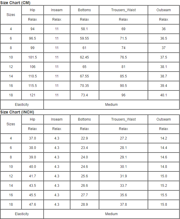 Distressed Raw Edge Cutoff Denim Shorts