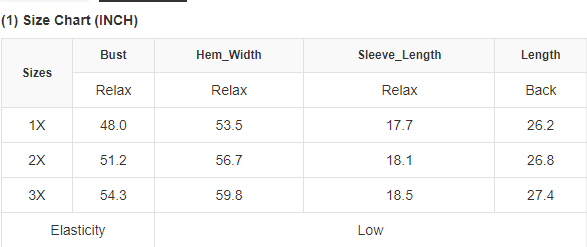 Pearl Embellished Puff Sleeve Velvet Plus Size Top