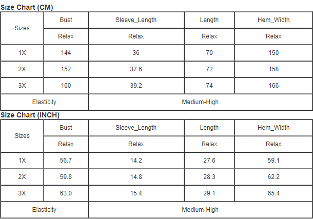 Color Block Ribbed Knit V Neck Plus Size T Shirt