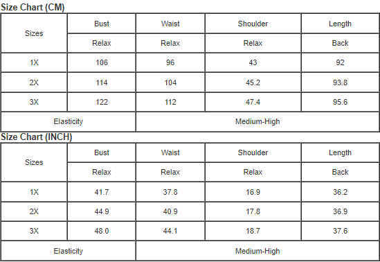 Plus Size Lace Yoke Sleeveless Fit & Flare Dress