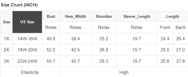 Stripe V Neck Drop Shoulder Plus Size Sweater