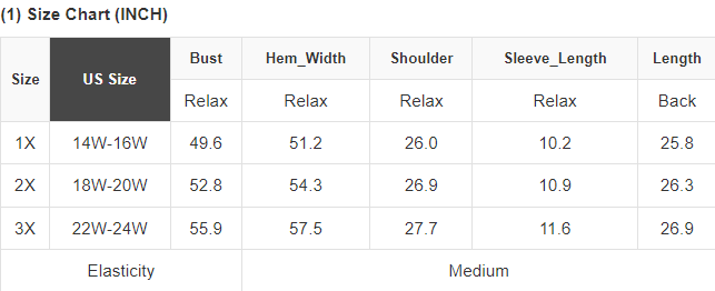 Contrast Trim Textured Plus Size Top