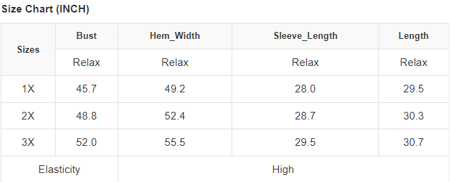 Plus Size Contrast Lace Sleeve Waffle Knit Top